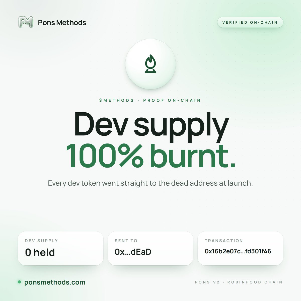 PonsMethods's tweet photo. $METHODS dev supply: 100% burnt 🔥

Every token from the developer buy went straight to the dead address.

The dev holds none of the supply.

Verify it yourself 👇
 https://t.co/kABVfHh41C

Launch yours at https://t.co/p9lIGOTp4X https://t.co/cOGTw5Ej0c