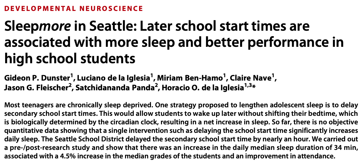 BrandonLuuMD's tweet photo. Teenagers aren’t lazy. Their body clocks naturally shift later.

When Seattle delayed high school by 55 minutes, students slept 34 minutes more and median grades rose 4.5 points. https://t.co/9yyzevxExo