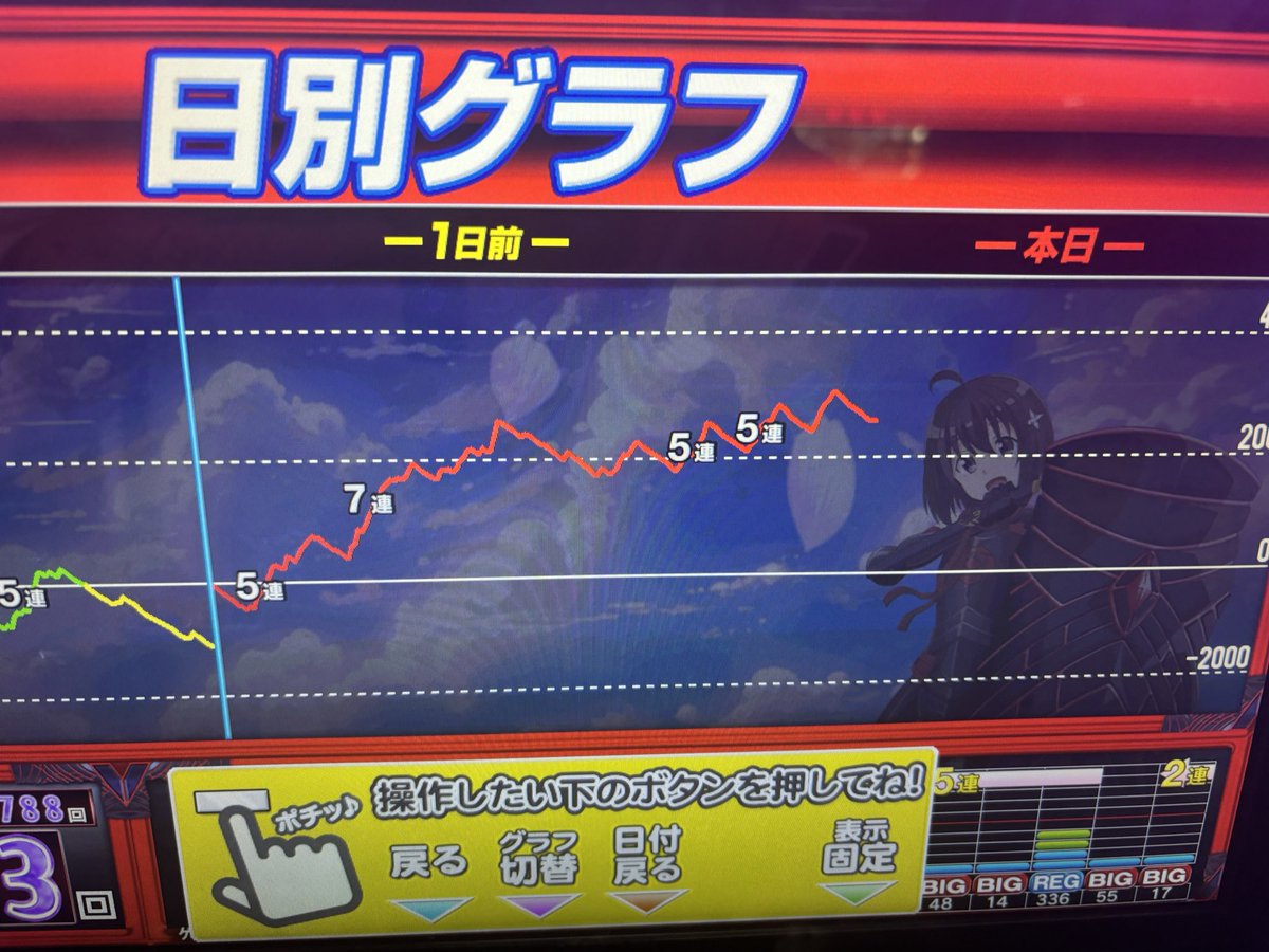 bahhakirito's tweet photo. 防振り、法則性と矛盾がめっちゃ面白かった
掲示板は永遠にメンテナンスされててください https://t.co/ysesY0R5xF