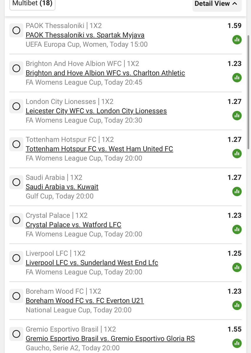 Snethemba_Mia's tweet photo. Super Straight Wins 🔥🔥🥳 🥵 
Kickoff 15;00⏰️ 

Code🤝BW74A6CF33 https://t.co/PCjCdc5Wgt