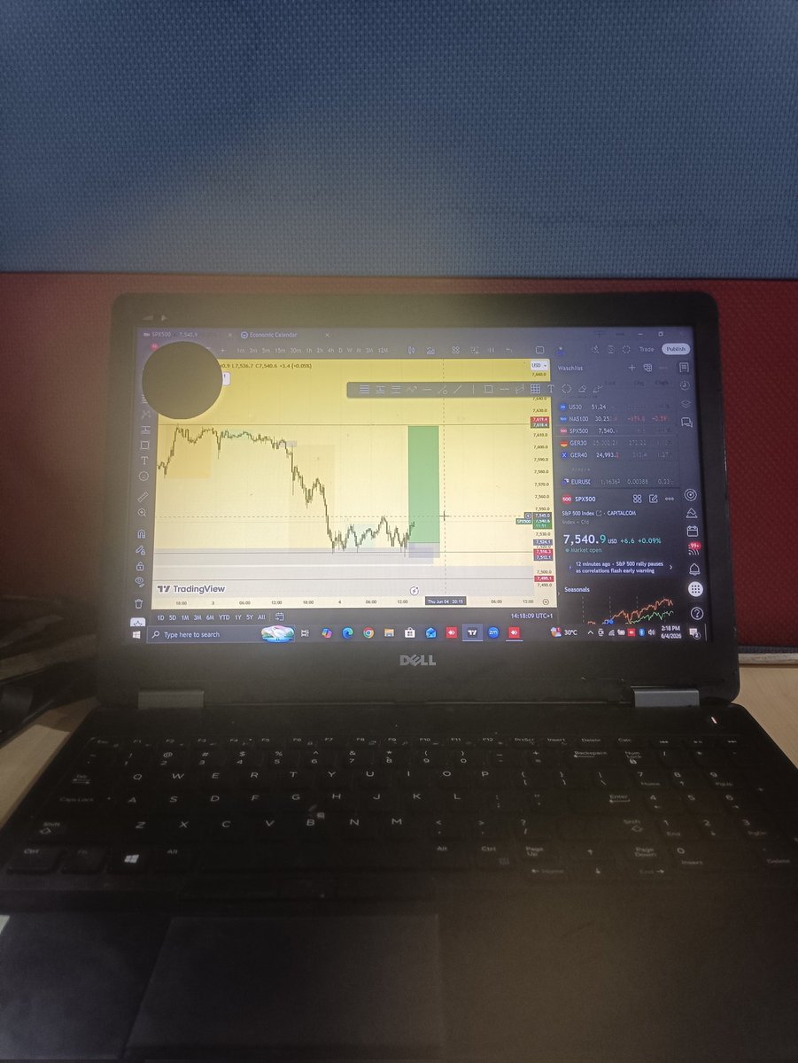 sydneyyxt's tweet photo. The setup I'll use to get a payout from @Ye_FTM @FTMAfrica once I'm able to afford an account 🤞😭.

#forex #ftm #5kandadream https://t.co/67KmsWnaJD