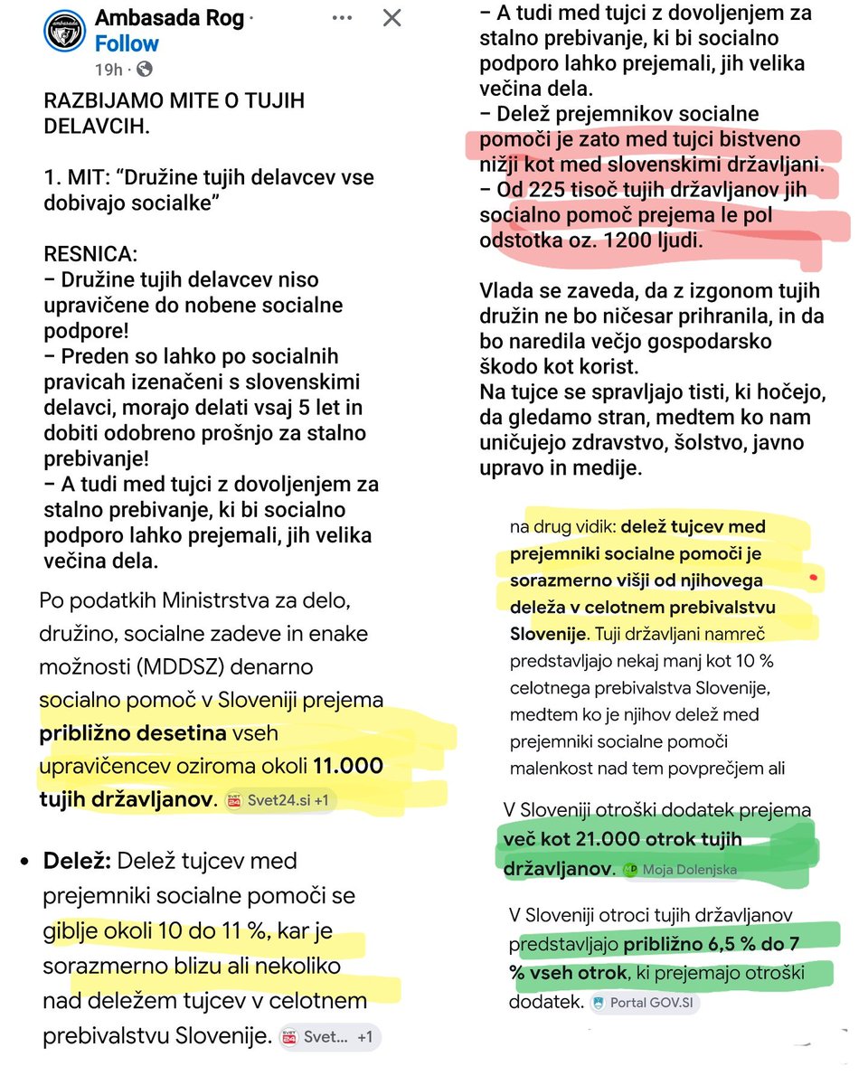brutus91101394's tweet photo. Razbijamo mite #AmbasadaRog. Podatek, da v Slo socialno podporo prejema 0.5 % tujcev (1200 oseb) ne drži. V Slo socialno podporo prejema 10% tukaj živečih upravičenih tujcev, to je ca 11.000 ljudi. Otroške dodatke Ambasada Rog zamolči- prejema jih 21.000 otrok tujih državljanov. https://t.co/kjkHu9rr5X