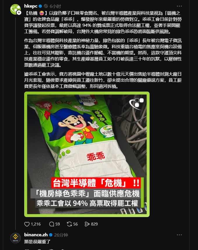 chinh132hn's tweet photo. 这件事在台湾现在挺火的。币安小编也回应了

被台湾半导体产业与科技业视为“镇机之宝”的老牌食品厂“乖乖”，爆发历年来最严重的劳资对立。
绿色包装的“乖乖”长期被台湾电子信息业、服务器机房，甚至医疗体系视为灵验的象征。在科技重镇台积电的无尘室和机器设备上，也常能看到它的身影。

一个零食厂商带来半导体危机，还是挺抽象的。事情挺大的
BNB上也一直没有跑出来��积电底池的龙头。这将是巨大的潜力，简直就是这个底池的CHIPS叙事🤣

https://t.co/wps8LCkXam