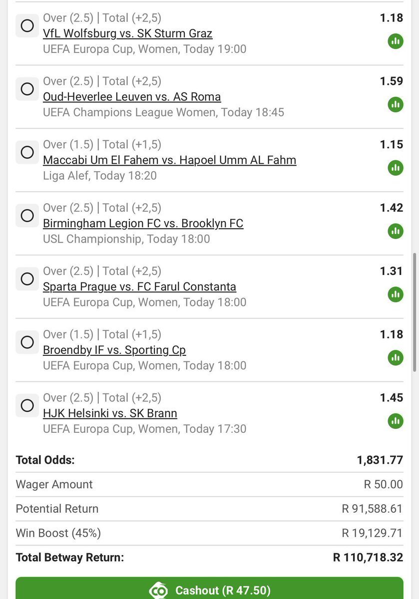 Snethemba_Mia's tweet photo. Full Time Goals Over 1.5 &amp; 2.5 🔥🔥🥳🥵 
Kickoff 17;00⏰️ 

Code🤝BW74A6FA9F https://t.co/12wiyxQoZO
