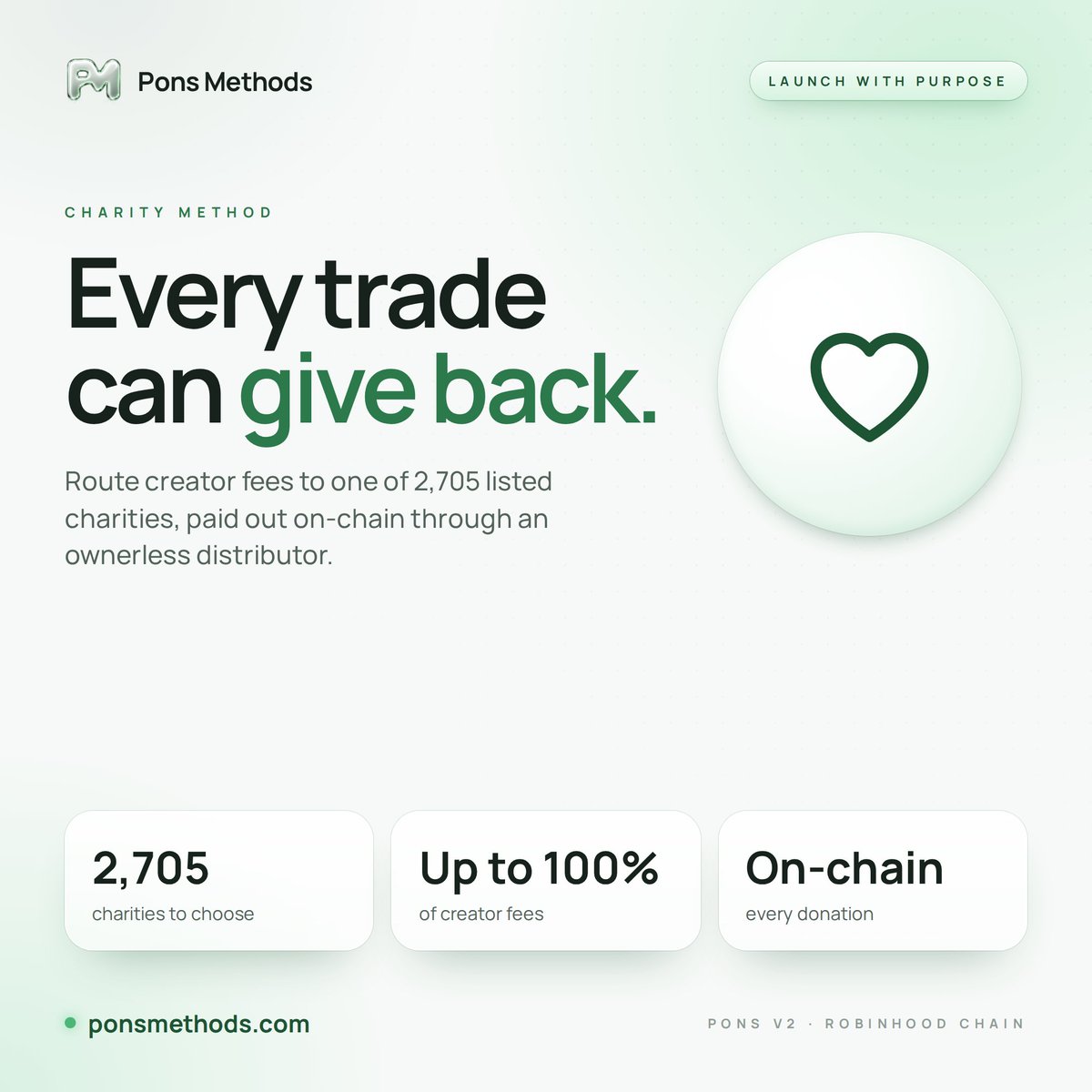 PonsMethods's tweet photo. Launch with purpose ♡

With the Charity Method, creator fees go to a real charity. Choose from 2,705 listed organisations or a charity's own wallet.

Fees flow through an ownerless contract, and every donation is recorded on-chain.

Launch a Charity token 👉 https://t.co/wFQqRQ8PiN