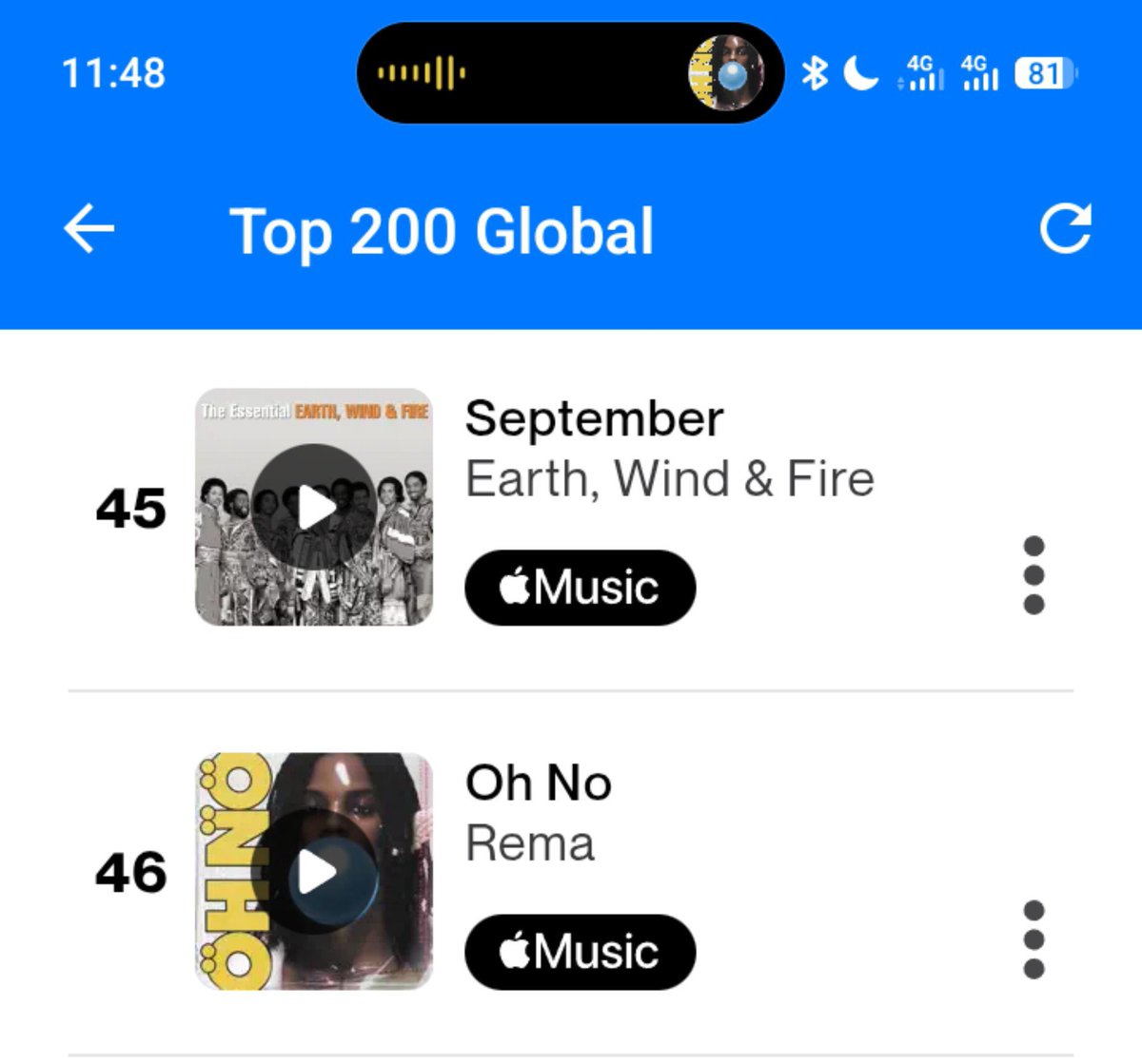 Boymarvel11's tweet photo. Rema "OH NO" peak #46 (+8) on Global 🌍Shazam Chart 📉📈📉 

Global Hit 🪽🪽 https://t.co/iVvDvTrm3X