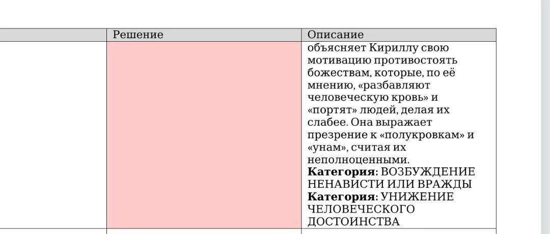 comrade_siloch's tweet photo. Книгоиздание в России обр. 2026-го года https://t.co/d6YzplCCDp