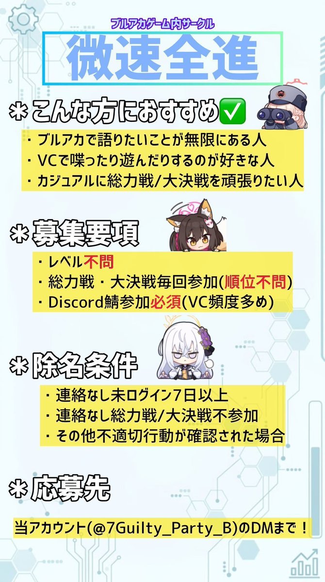 7Guilty_Party_B's tweet photo. サークル「微速前進」募集してます！ 
Discordでがっつり交流したい人を求めてます！ 
総力戦もそれなり以上に！
でも楽しくやれればなんでもOK！     
DMでお待ちしています！！    
#ブルアカサークルメンバー募集 https://t.co/gJ6NS6I0ud