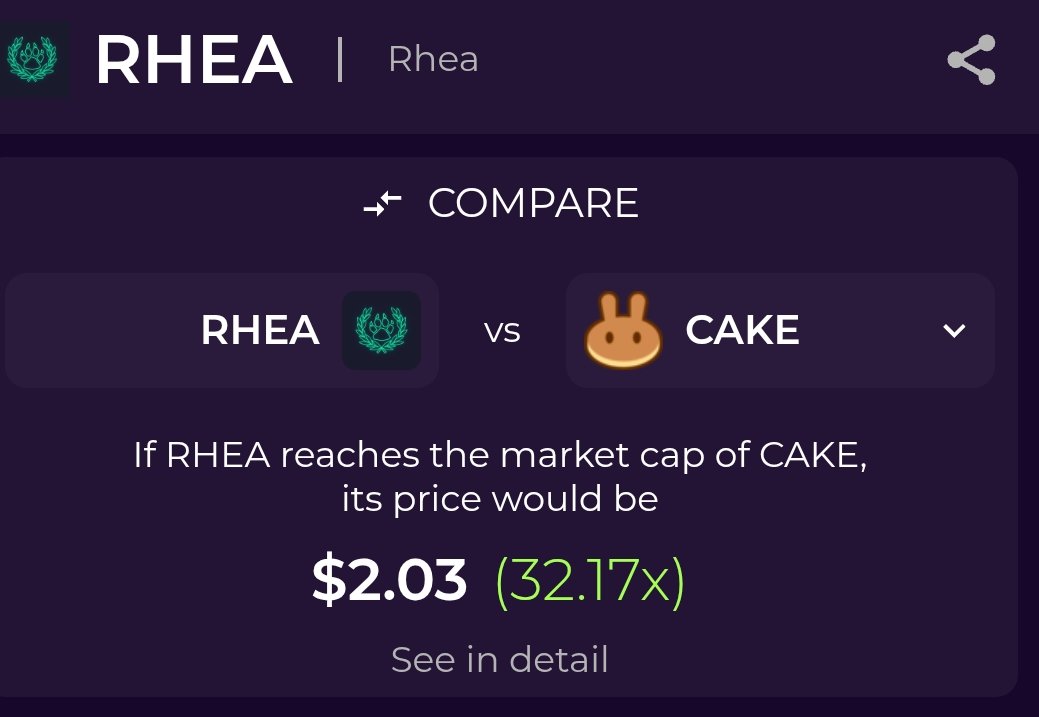 HEntechnologue's tweet photo. I am not even joking, and this is not for fun: just compare $RHEA to most known DEX and DeFi platforms you know and see the gaps and much more upward potential.

Let Send it🔥🚀 https://t.co/hnHQThMile