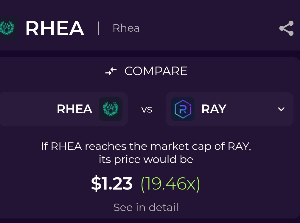 HEntechnologue's tweet photo. I am not even joking, and this is not for fun: just compare $RHEA to most known DEX and DeFi platforms you know and see the gaps and much more upward potential.

Let Send it🔥🚀 https://t.co/hnHQThMile