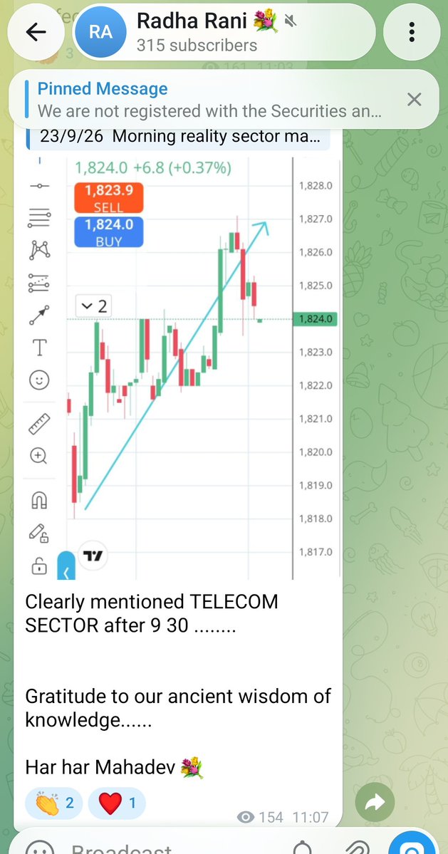 Radharani1507's tweet photo. 23 sept All trades view shared openly on telegram group 
Like share comment retweet 
Har har Mahadev 💐 
https://t.co/gjkehvSUy0 https://t.co/YKbc1pzyca