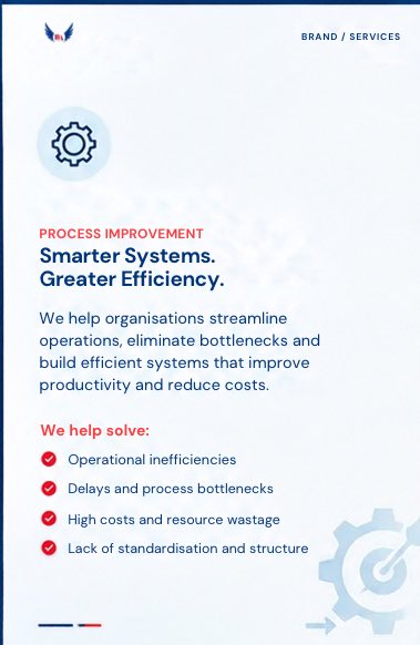 BizAfric_'s tweet photo. At Biz Afric Solutions, we help organisations solve real business challenges through:

• Business Consulting• Research &amp; Insights• Business Development• Process Improvement

#BizAfricSolutions #BusinessGrowth #BusinessStrategy https://t.co/C50M3jm1ep