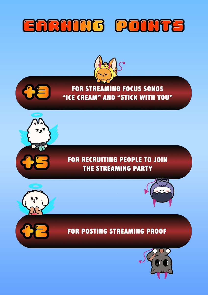 ppollbatu's tweet photo. MOAs, the battle of good and evil has already begun. Horns vs. Halos is now live!

Who will reign victorious between the adorably good #TeamAngelbatu and delightfully evil #TeamDevilbatu? 

The winners will be determined through earning points via event participation!

⭐️ Earning Points:
• +3 points for each stream for Stick With You and Ice Cream. Event playlists provided below.
• +2 points for posting streaming proof screenshots using the tags #TeamAngelbatu or #TeamDevilbatu
• +5 points for recruiting people to join the event

ℹ️ Registration is available the entire duration of the event. Points will be tallied up by the end of the event.

🎧 Playlists
https://t.co/neNurmGnCK
📋 Event Registration
https://t.co/Pcevex8FNq
🗓 Sept. 24th 12 AM KST to Sept. 30th 11:59 PM KST