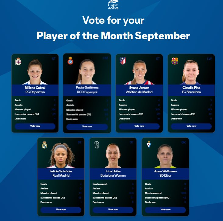 LosRookiesFc's tweet photo. 🛑 Ya está disponible la votación para los POTM de la Liga F🛑

A quien vas a votar? Y porque a Claudia Pina 😹

#FC27 https://t.co/ddSRqp5heE