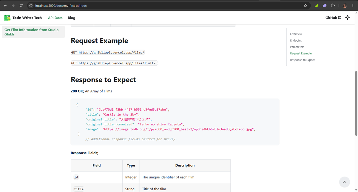 damisixxx's tweet photo. Took 48 hours but I did it!

I documented an endpoint from end to end, using docs-as-code (all by myself)

I finally figured out Markdown and Docusaurus, and I tested my endpoint with Postman before taking any notes, or even writing anything

I'm actually enjoying myself ;) https://t.co/HYzt5JWa6B