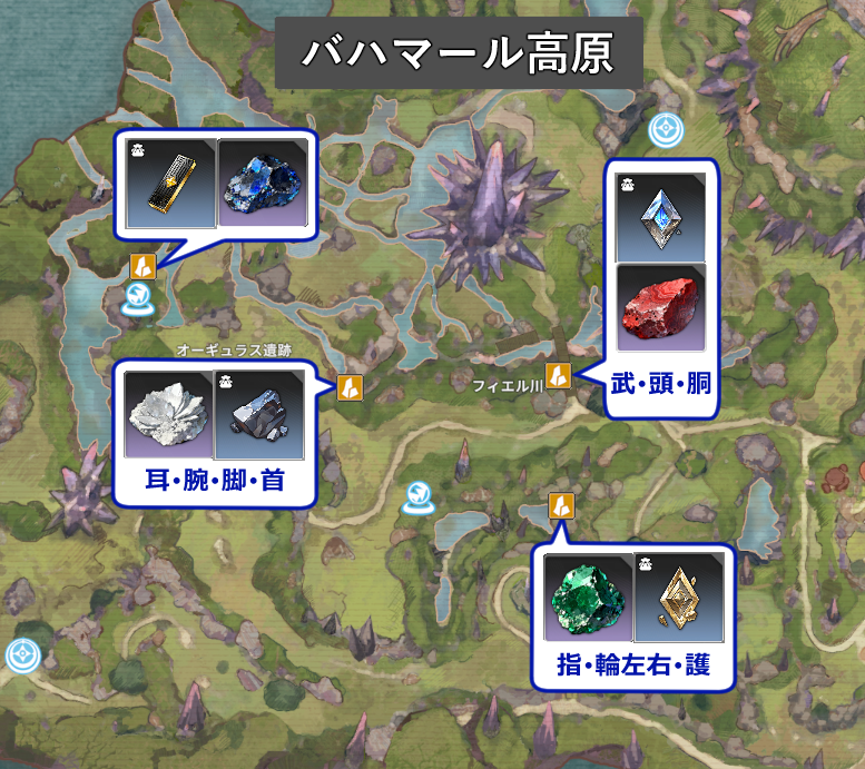 Takumin_ZAT's tweet photo. 覚えられない民。 https://t.co/Z1WjX1DPWJ