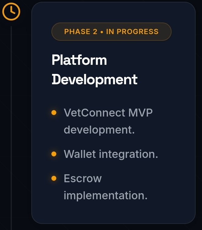 De_CryptoAlien's tweet photo. @dogecycyleb There’s more on the roadmap.

The ecosystem describes planned products including:

Staking &amp; Revenue Sharing Community Governance 
The Zion 

Zion is envisioned as a decentralized social network with community spaces for contents, Web3 wallet login, DGC rewards etc https://t.co/YrrR1zGQFG