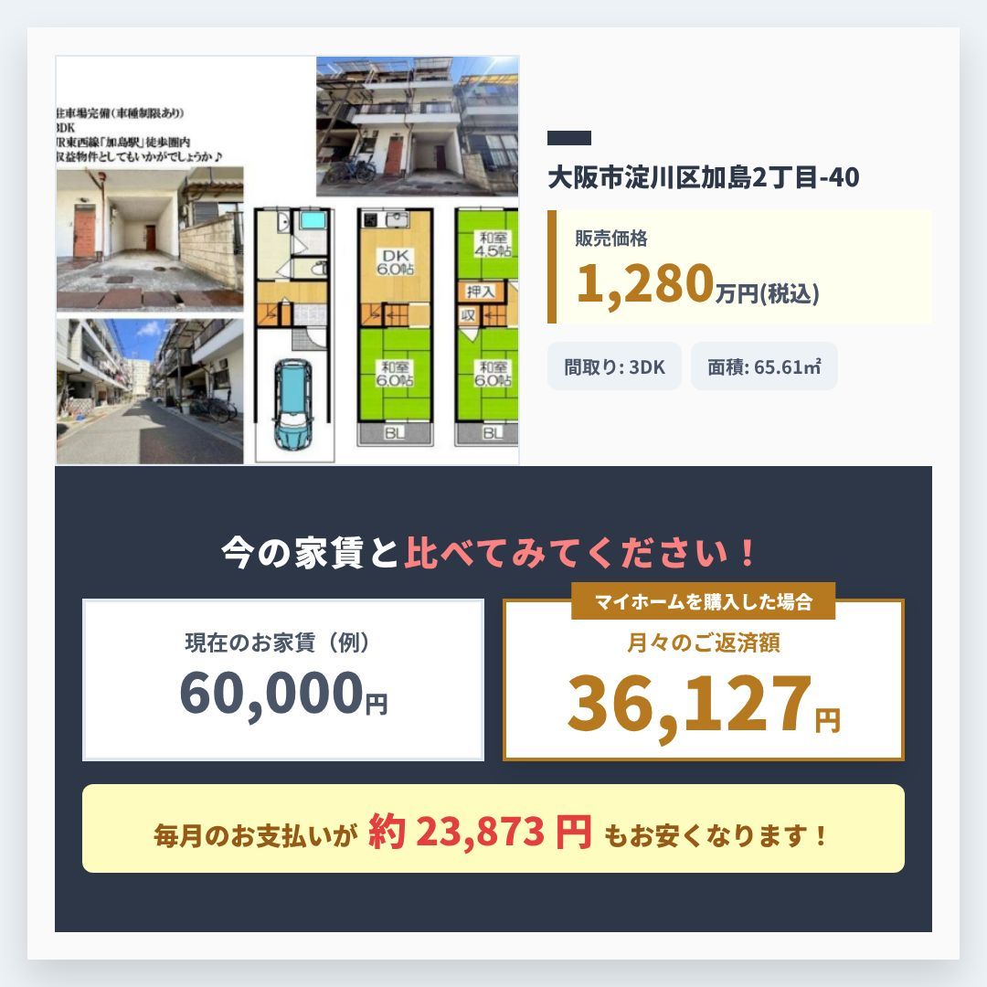 cubic_in's tweet photo. 【２０代におすすめのご新居 ローンの相談もおまかせ】

 / 大阪市淀川区加島2丁目-40
価格: 1,280万円

▼詳細な部兼情報はこちら
https://t.co/MmAfrqBojS https://t.co/iobbmbmCCE