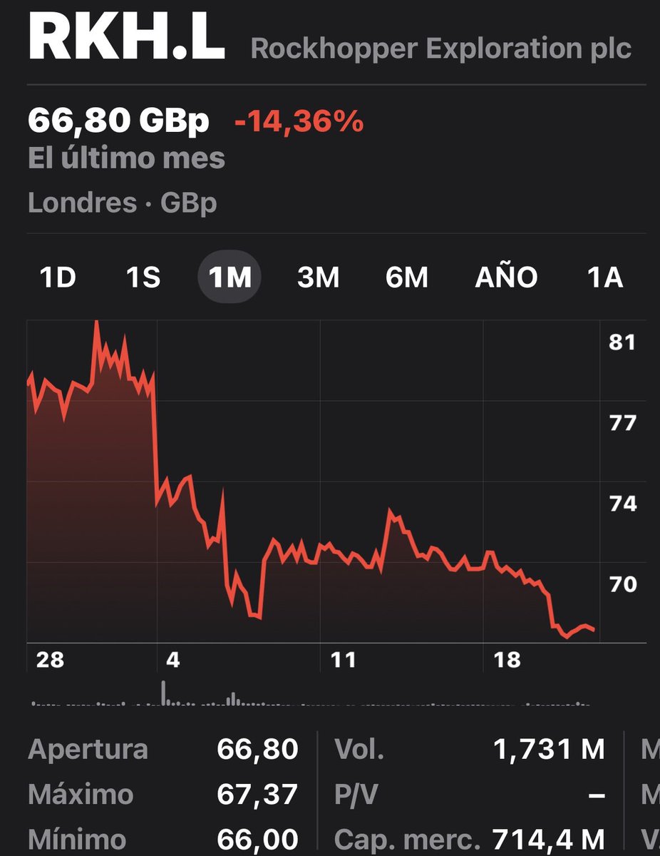 MontyArg's tweet photo. Para los que festejan que Trump hablo con UK… no levanta che… https://t.co/2Vt5SaxUER