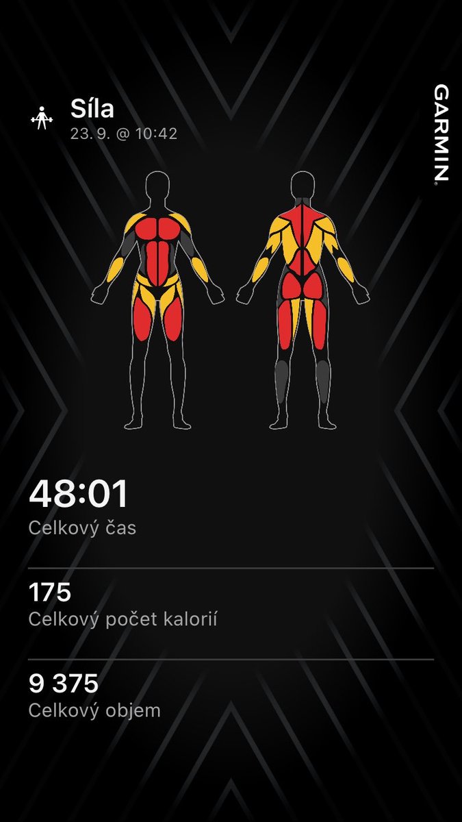SubiCat1's tweet photo. Dnešní posilovna byla super. 💪 Přeji hezkou středu. 😉 https://t.co/hUxOae6x1u