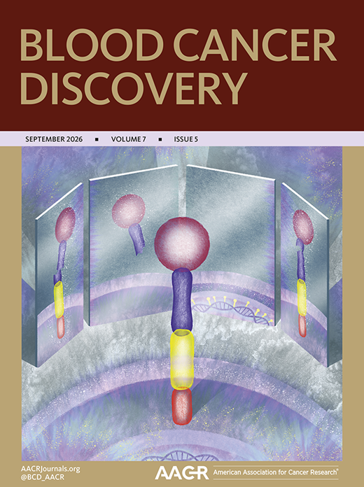 Blood Cancer Discovery (@BCD_AACR) — #IMS26 — conference slide
