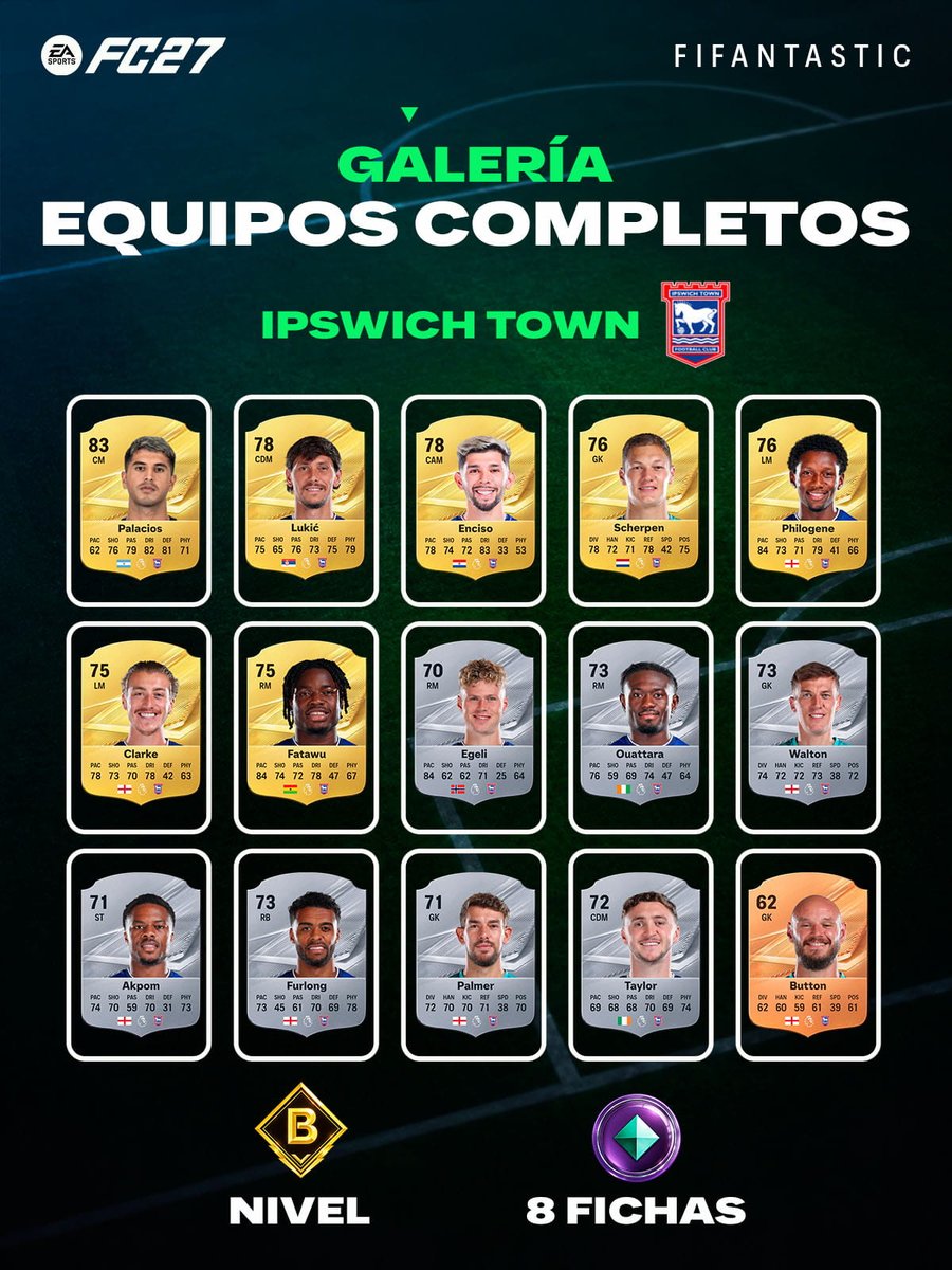 FIFAntastic's tweet photo. 🏆 Seguimos ampliando los equipos con los que podéis conseguir fichas en la Galería de #FC27.

Después de mostraros los equipos con los que podéis alcanzar los niveles S y A, ahora le toca el turno a los de nivel B.

🖼️ Estos son los equipos de nivel B que os dan 8 fichas, en lugar de las 5 habituales