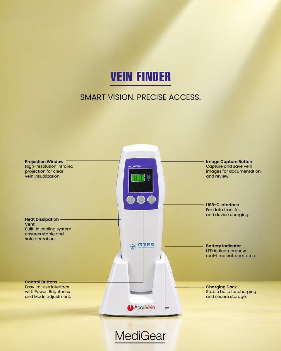 medigearglobal's tweet photo. CLEARER VEINS. SMARTER ACCESS.
π© For inquiries: connect@medigear.uk
This post is intended for general informational purposes only. Medigear is a medical equipment distributor and does not provide medical advice
#VeinFinder #VeinVisualization #IVAccess #BloodCollection https://t.co/Xq0GeJv44Z