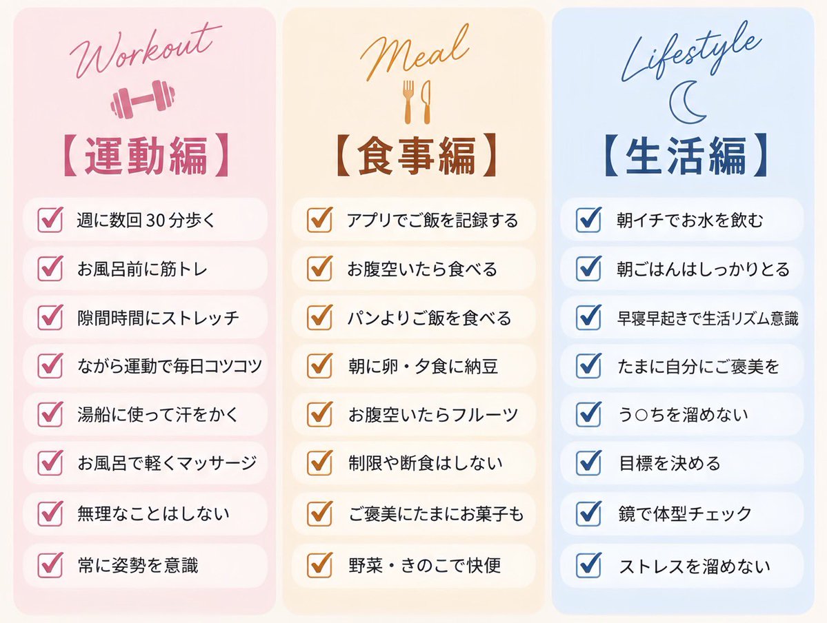 sawaeri1207's tweet photo. しなこちゃんのダイエット法が参考になりすぎる...今日から実践します🫡 https://t.co/W4gfTn3fo6