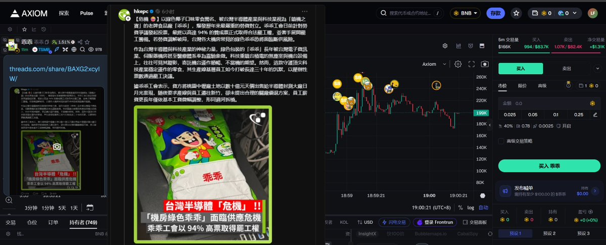 CURIOUSluda's tweet photo. $乖乖
ca：`0x6397b38b647e50ed0247dd0b3a949676e89e7777`

这次这个梗，我觉得比普通中文 Meme 更容易让人秒懂。

台湾有个很出名的“乖乖文化”：
机器旁边放一包绿色乖乖，保佑设备乖乖运转。

这个梗甚至已经不只是网友玩笑，乖乖自己这些年也一直在往科技、COMPUTEX等场景延伸。

所以 #乖乖 搬到 BSC 之后，天然就有一层很顺的 Meme：
乖乖零食 × 台积电 × 半导体 × 好运玄学。

我觉得这里最有意思的是“保佑”。

币圈本来就是最需要保佑的地方。

买进去希望涨，开单希望不爆，土狗希望别归零。

以前机房放乖乖是希望机器不出问题，现在链上放 $乖乖，多少有点希望自己的钱包也能“乖乖”的意思。

盘面现在还非常早，Flap 一分多钟就毕业，市值一度冲到十万美金附近，持有人快速增加。

但这种新盘我不会只看涨幅。

目前新钱包、sniper、bundler 都比较明显，筹码集中问题也要盯，市场上已经有人开始提醒多钱包控盘。

所以我对 $乖乖 的看法比较直接：
梗是有的，文化认知也是真的，关键看能不能把“台积电乖乖”这个点炒出圈。

如果后面开始出现更多台积电、工程师、机房、晶圆厂相关二创，这个 Meme 会越来越完整。

但如果只是第一波中文区冲完就结束，那它也就是一只很标准的文化情绪盘。

我个人会继续看，但不会因为“台积电”三个字就自动给它加溢价。

真正有价值的是“乖乖”这个符号能不能从台湾文化梗，变成 Crypto 社区自己的好运 Meme。

交易分析工具OKX：https://t.co/mws3IuHFk7

DYOR。