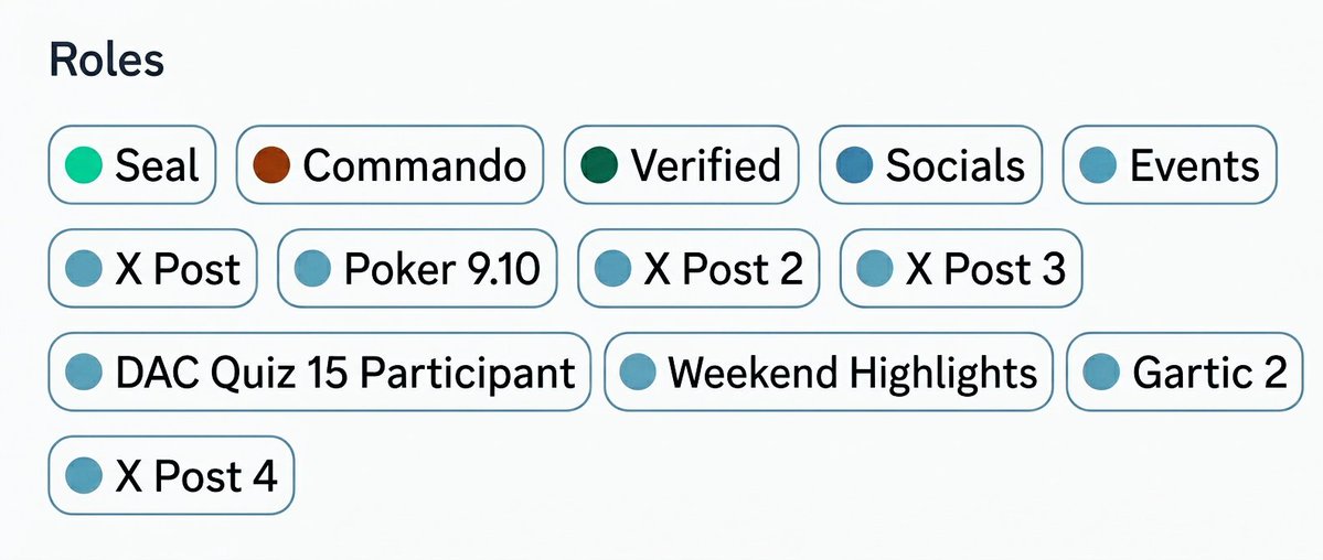 Cover_dice's tweet photo. Finally got the Seal role 🦭💚

After all the grinding,contributing,and staying consistent,it finally paid off.

Feels good to see the effort recognized.
Now we keep building with @dac_chain .

Next stop: Interstellar Mainnet. https://t.co/Yu4FHTrktb