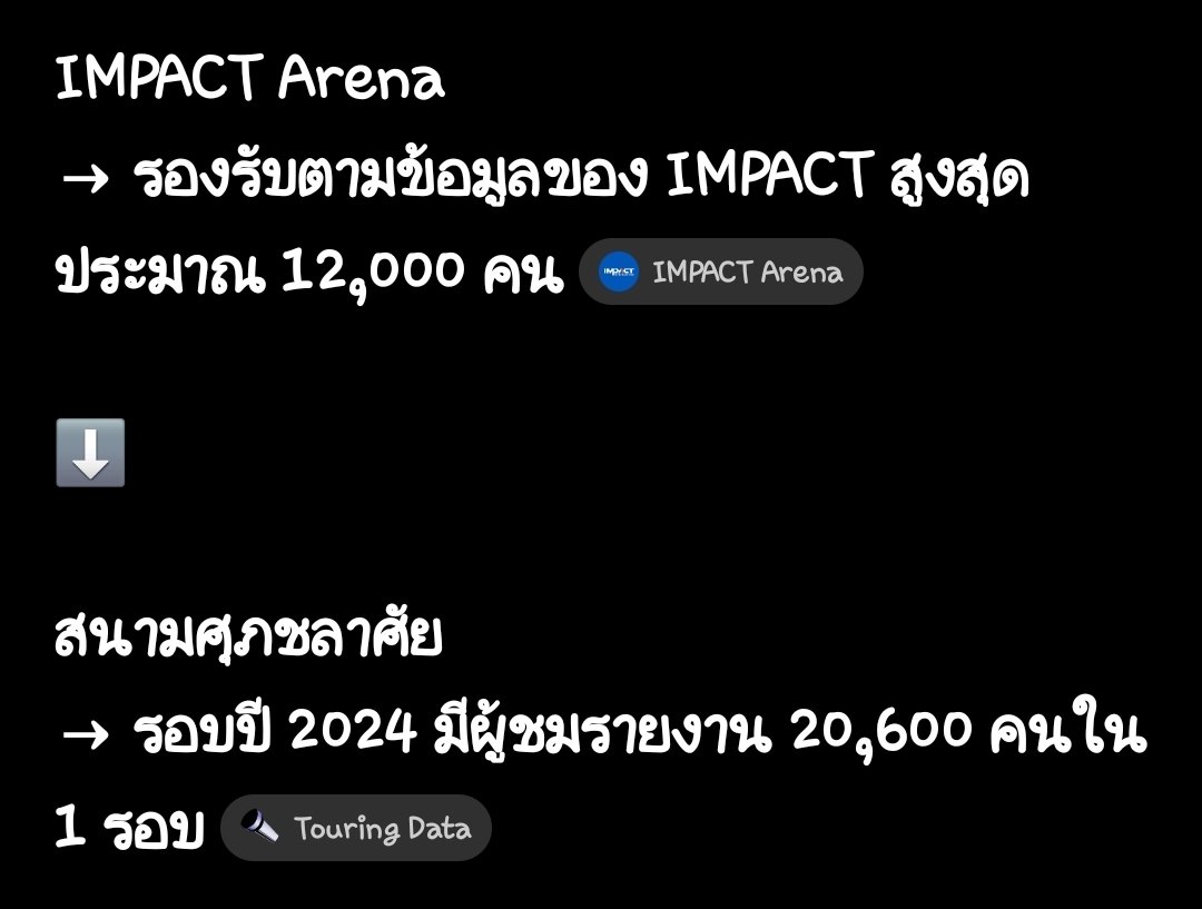 ppaannggsseenn's tweet photo. สเกลมันเล็กลงจริงๆ https://t.co/ERydrO3MgR