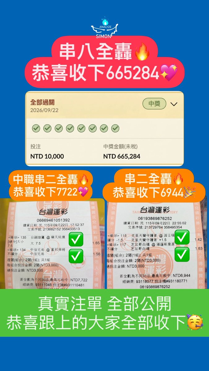 simonanalyze's tweet photo. 恭喜🎉 https://t.co/Yx5b1tRRGA