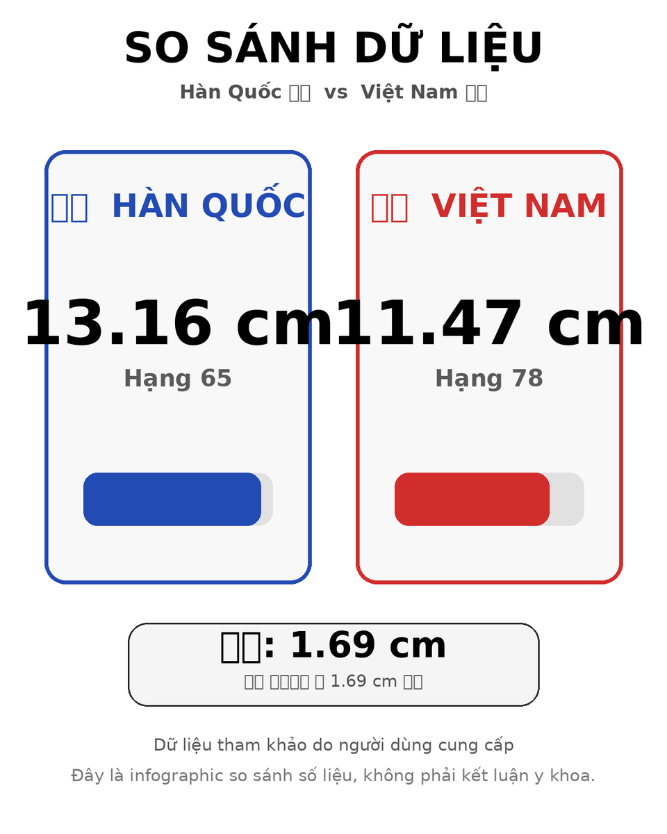 RightVoice00's tweet photo. @sozz77777 @thaswoon Nghe nói ông chú Hồ của mày đang ở dưới địa ngục liếm đồ của Mao à? https://t.co/FMpJxWpooO