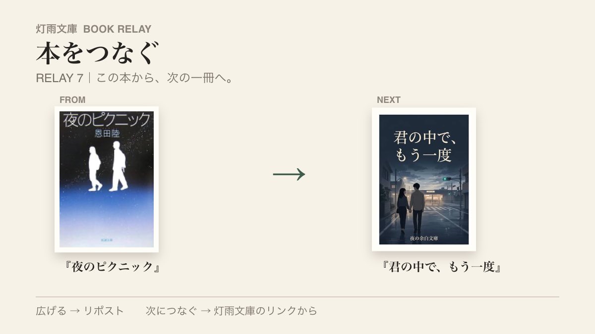 yoru___yohaku's tweet photo. 本をつなぐ

夜のピクニック
↓
君の中で、もう一度

#灯雨文庫　さん
#夜の余白文庫 https://t.co/aah4a42rGv