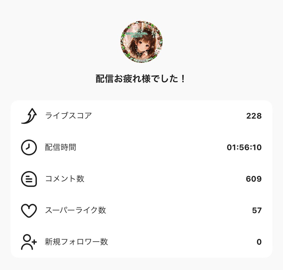 minto_choco_23's tweet photo. よく分かんない専門用語が飛び交う枠だった🥺ｗｗｗｗ https://t.co/olnSFaxexJ