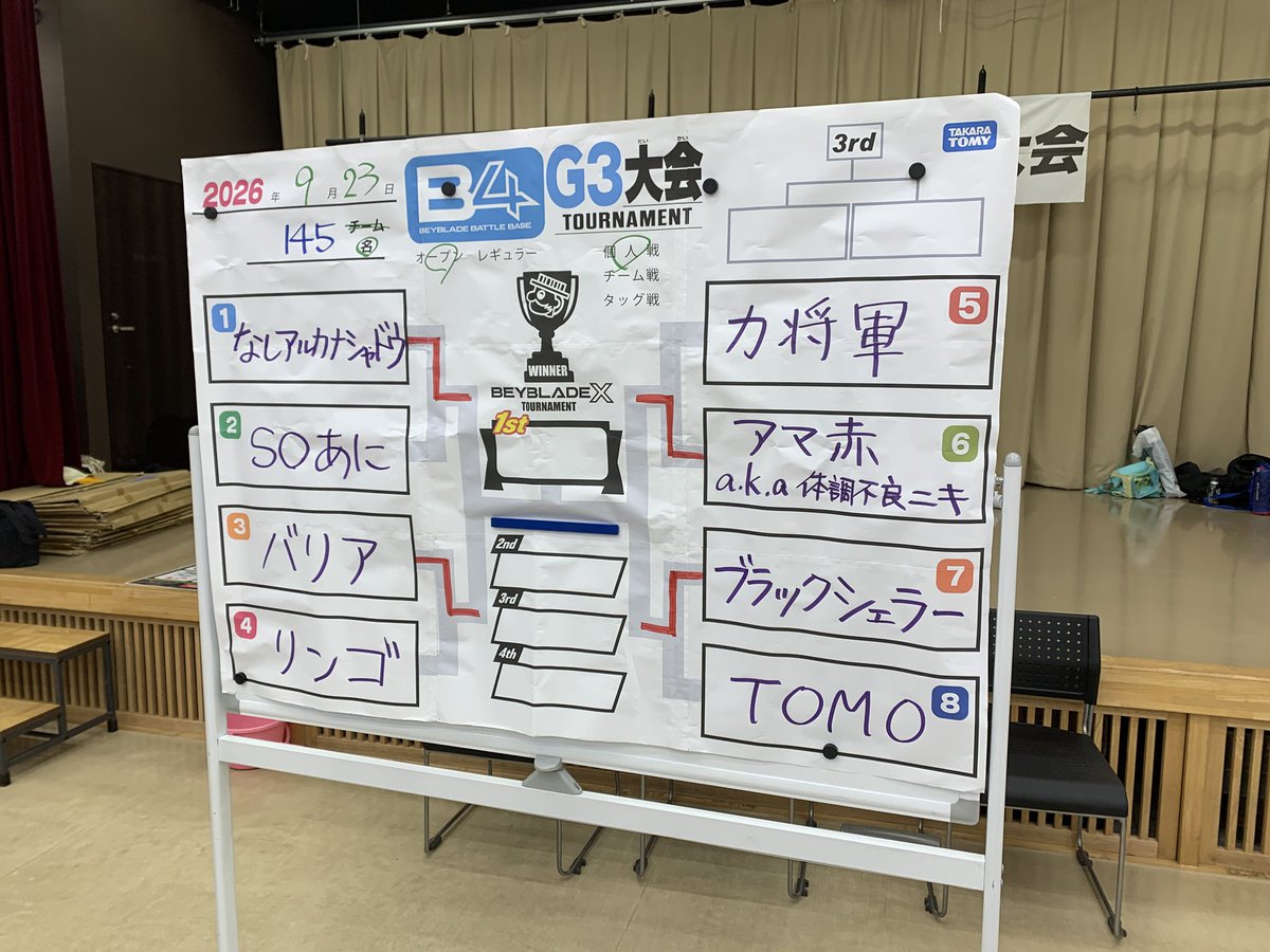 maritomobay's tweet photo. SW最終日は2度目のおぢ店G2タッグ&amp;G3オープン参加🚗

G2は1🐔でしたが、G3で👨🏻が上振れでベスト8😲

トーナメント表に名前が載って嬉しかったのと、おぢ店入賞シールを逃した悔しさと半々...

運営、ジャッジ、対戦いただいた皆様ありがとうございました！おぢ店刺激が強いのでまた行きたい☺️ https://t.co/IqZ8a8ZHfd