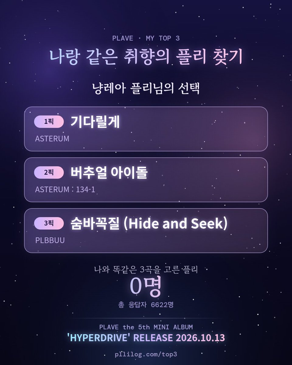 Mew_redeyes's tweet photo. 냥레아 플리님의 선택
1. 기다릴게 2. 버추얼 아이돌 3. 숨바꼭질 (Hide and Seek)
같은 취향의 플리 찾기 👉 https://t.co/KBveKNi0Ut

#PLAVE #HYPERDRIVE

ㄴ...나만이써....? https://t.co/SqJ7HnyvvC