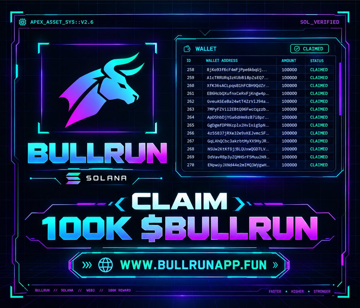 BullrunCash's tweet photo. Claim your 100,000 $BULLRUN  Airdrop 🪂

⚡️Like &amp; RT PINNED Post!!
⚡️Follow 
⚡️First 4444 wallets
 
Drop your $SOL address
  
🌐 Buy the Presale:
https://t.co/IJaUQEXiCe

#SolanaAirdrop #Airdrop #Sol https://t.co/NEKnRVrIz8