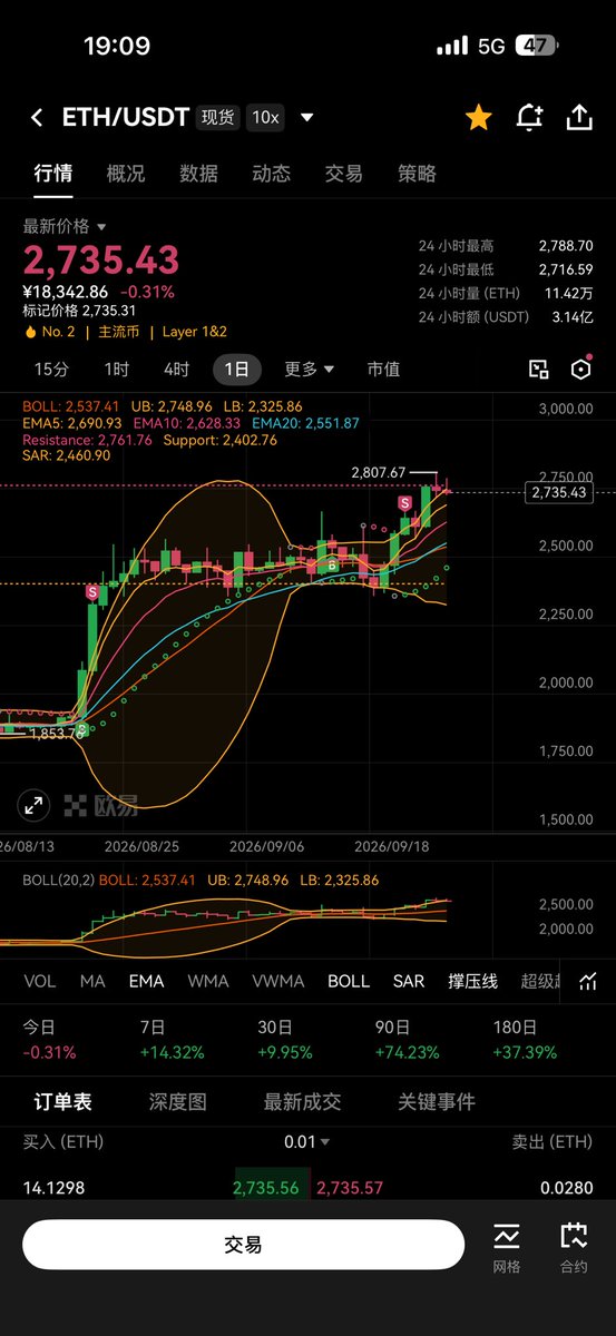 BTC__Sunny tweet picture