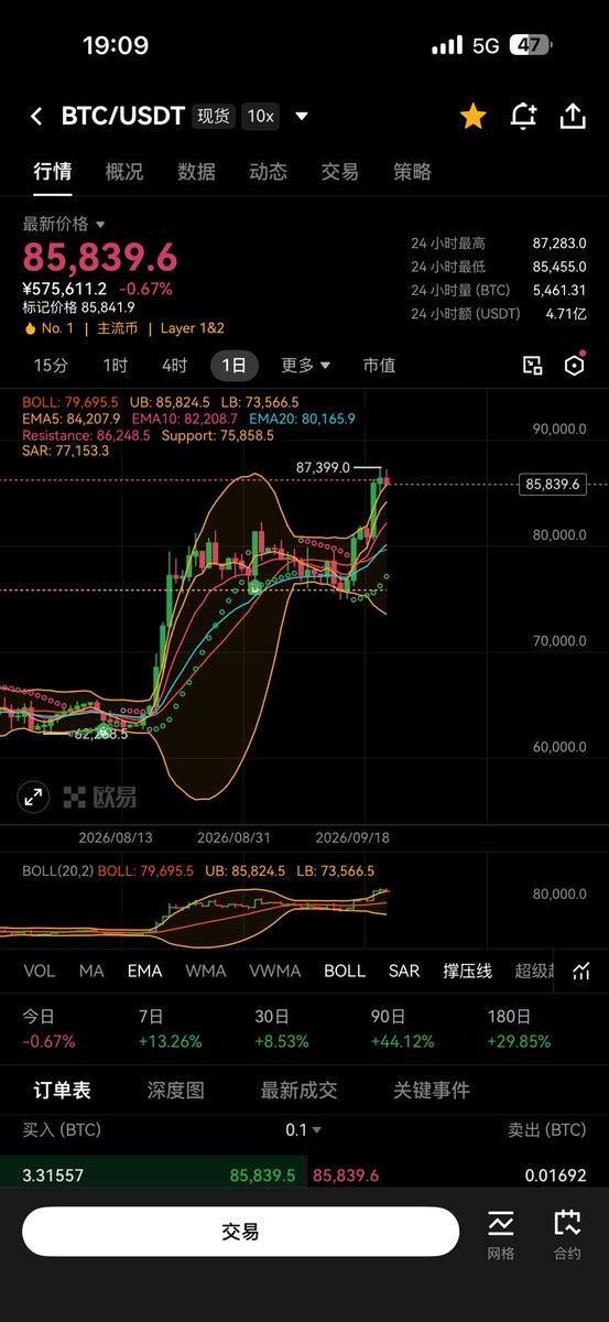 BTC__Sunny tweet picture