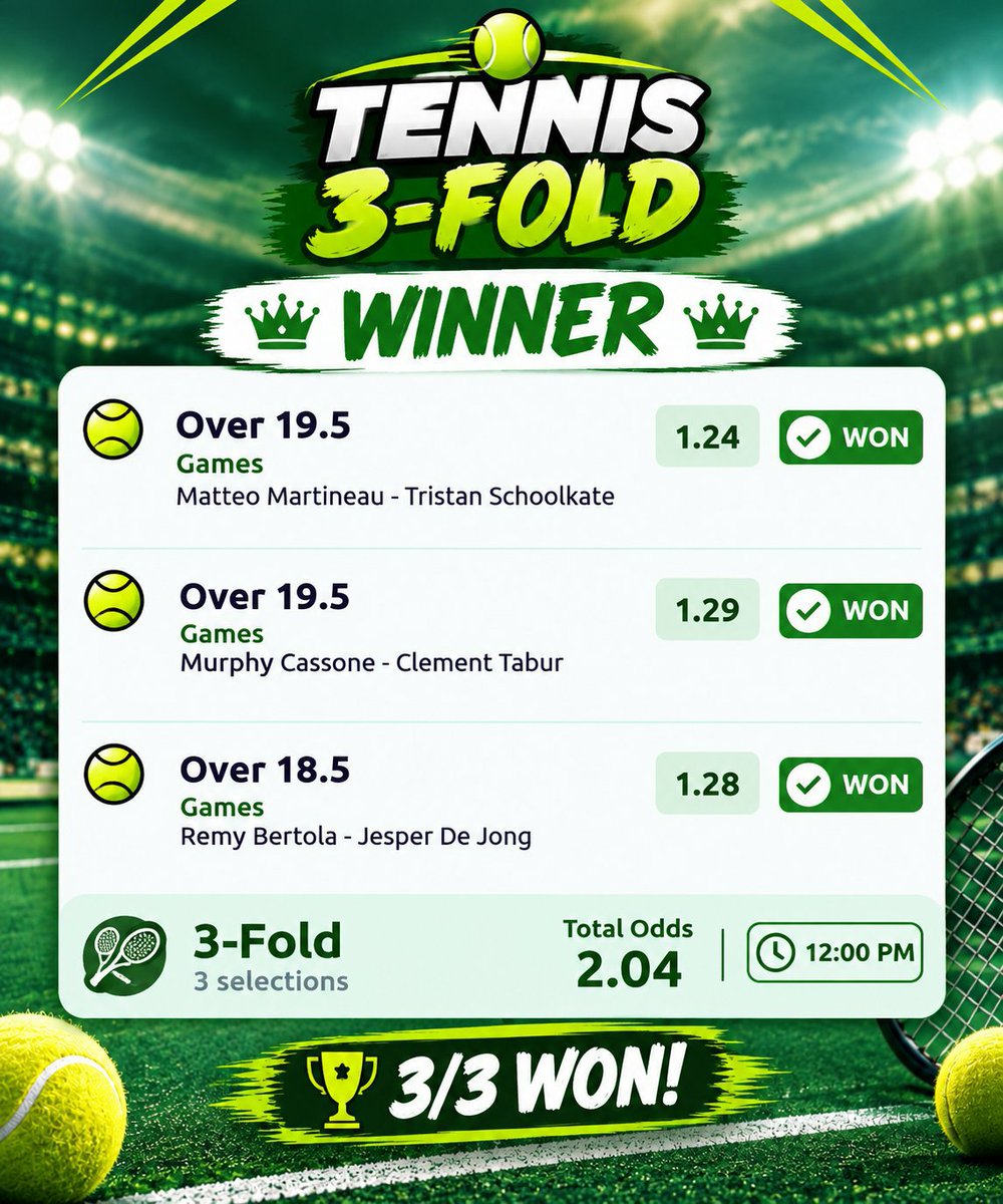 MorganPeace011's tweet photo. WINNER 🏆🏆🏆

TENNIS 3-FOLD 🔥

🎯 Martineau vs Schoolkate — Over 19.5 ✅
🎯 Cassone vs Tabur — Over 19.5 ✅
🎯 Bertola vs De Jong — Over 18.5 ✅ https://t.co/MfVbx48kTp