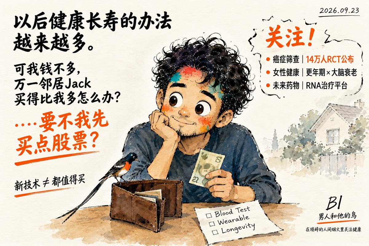 yuhaowen's tweet photo. Health technology is expanding fast.

But more testing ≠ better health.

The real advantage may be knowing what to test, when to test—and what isn’t worth the cost.

BI × GPT | Thomas Lin | ACPN https://t.co/I8XX8sUGos