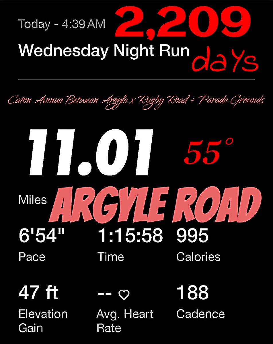 CefAllah's tweet photo. 2,209 consecutive days, 11 Miles today! #fall #stayinspired #letsgochamp #discipline πͺπΏπ₯β½π§―π¨π¨π¨π¨π¨π¨ https://t.co/gP56xVxRqy