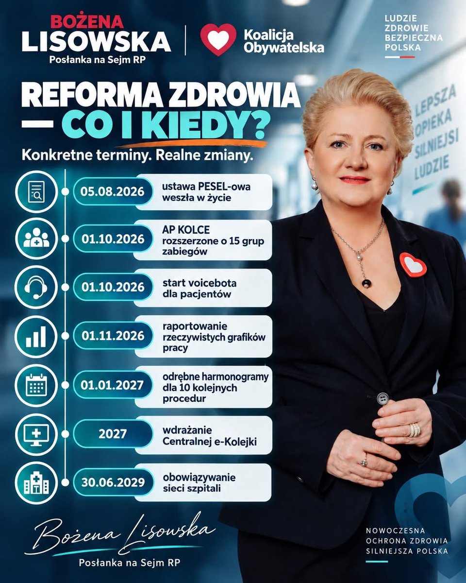 bozenalisowska's tweet photo. To będzie wiele dobrych zmian w ochronie zdrowia, które poprawiają funkcjonowanie sektora, pojawią transparentność, dostępność i bezpieczeństwo zdrowotne ⬇️⬇️⬇️
#reformazdrowia https://t.co/nCuynmQYvx