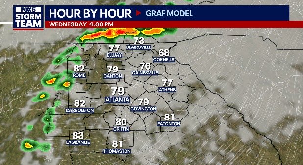 JoanneFOX5's tweet photo. The first full day of fall ushers in changes!

A wedge of cooler air builds in from the northeast today - leaving stubborn clouds for most and some nuisance showers for a few. 

However, west/northwest GA may run warmer and contend with gusty, slow-moving afternoon storms. https://t.co/G8n5dv8j88