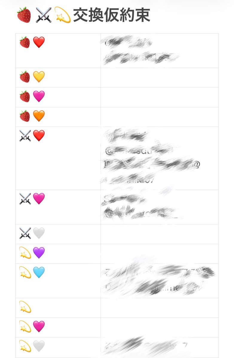 _qx56n's tweet photo. すとぷり 騎士X めておら めじるしアクセサリー 交換 仮約束

求：🍓🩵 ⚔️💚 💫💛
譲：他メンバーor定価＋買取

自分が住んでいる近くで回せる確証がないため仮約束です
郵送希望📮

お気軽にお声掛けください🙇‍♀️

 #すとぷりグッズ交換  #騎士Xグッズ交換  #めておらグッズ交換 https://t.co/RLoD8ZMszd
