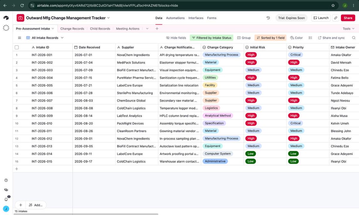 Ox_jojo's tweet photo. Airtable capstone done ✅

Built a simple change management workflow with linked records, rollups, dashboards and automations to track tasks, blockers and overdue actions using @airtable https://t.co/yIsaiY6Nrc