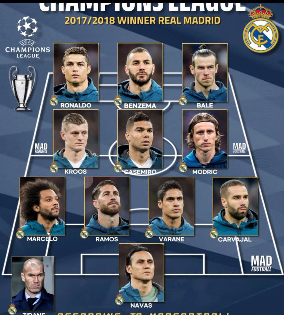 ClinchRMCF's tweet photo. Which Current Real Madrid player will walk straight into this XI ? https://t.co/orKMCoyFIj
