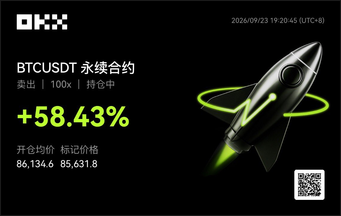 miaoshanshanxia's tweet photo. $BTC 大饼的走势和预想一样，短期要回调了，涨了这么久回调也正常，期间可以挑选抗跌的标的，反弹相应的也会很强势。 https://t.co/kofOWg3OGC