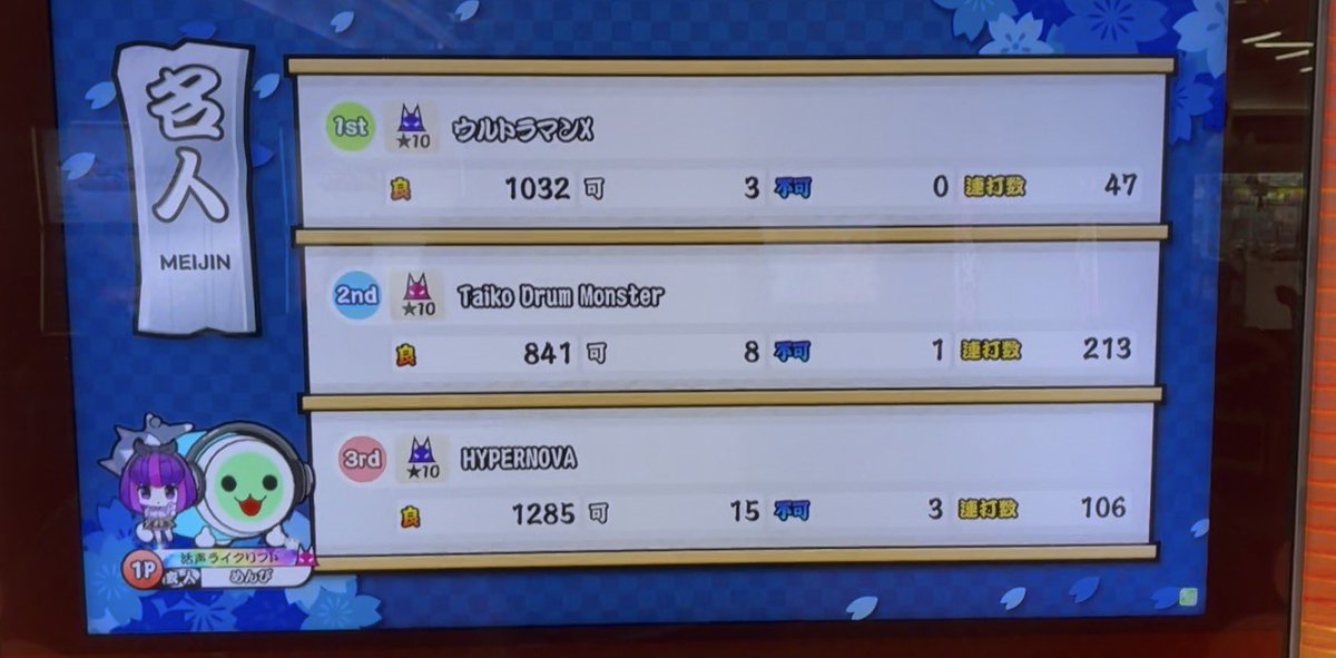 menpi_taiko's tweet photo. 段位道場2026名人合格！
やっぱりHYPERNOVA苦手だった…
理論値は1-7-5でした https://t.co/7G1q8tmwMf